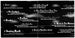C-Bo "The Best Of C-Bo" (CD)-CDs-UnDigable Digs