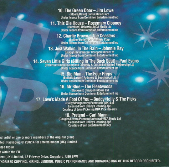 K-Tel Presents: At The Hop (2xCD)-CDs-UnDigable Digs