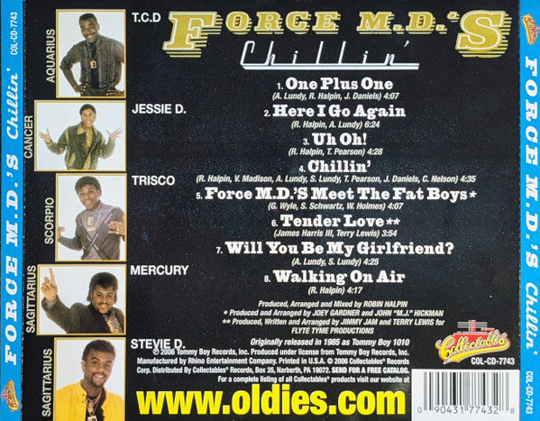 The Force M.D.'s "Chillin'" (CD)-CDs-UnDigable Digs