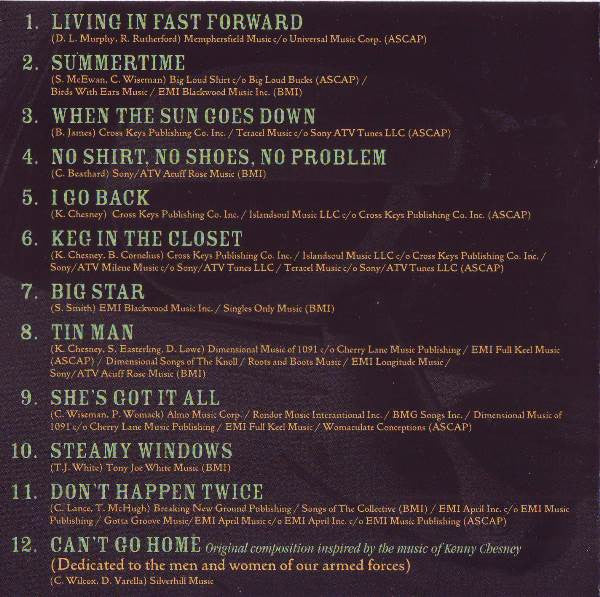 The Highway Band "the Southern Rock Tribute To Kenny Chesney" (CD)-CDs-UnDigable Digs